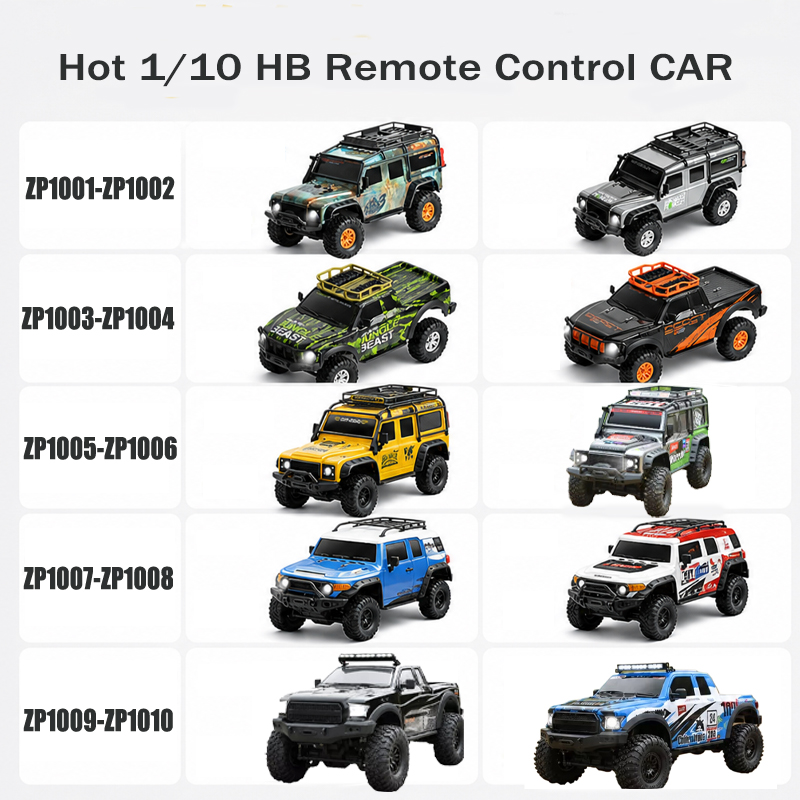 รถบังคับวิทยุ Hot 1/10 HB ZP10 - Hot Wheels Car Monster Trucks บทวิจารณ์และราคา